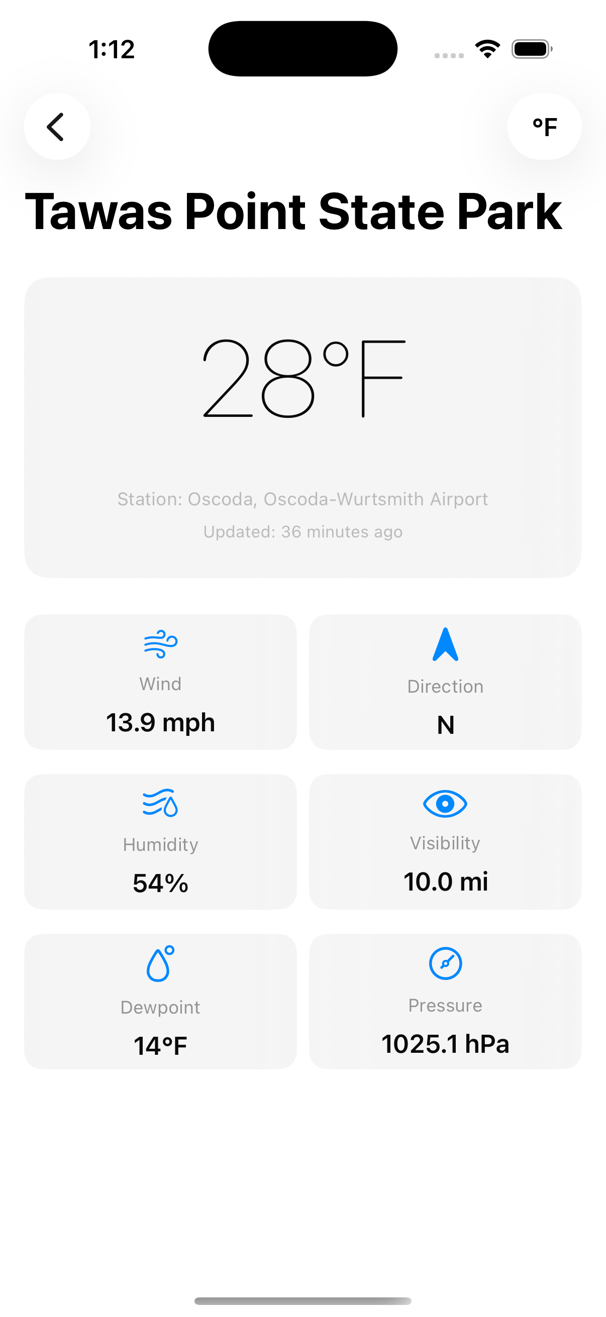 Beach detail screen for Tawas Point State Park showing live weather conditions in Fahrenheit